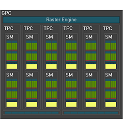 画像集 No.009のサムネイル画像 / 西川善司の3DGE：GeForce RTX 40完全解説。シェーダの大増量にレイトレーシングの大幅機能強化など見どころのすべてを明らかに