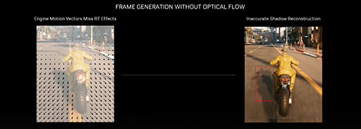 画像集 No.040のサムネイル画像 / 西川善司の3DGE：GeForce RTX 40完全解説。シェーダの大増量にレイトレーシングの大幅機能強化など見どころのすべてを明らかに