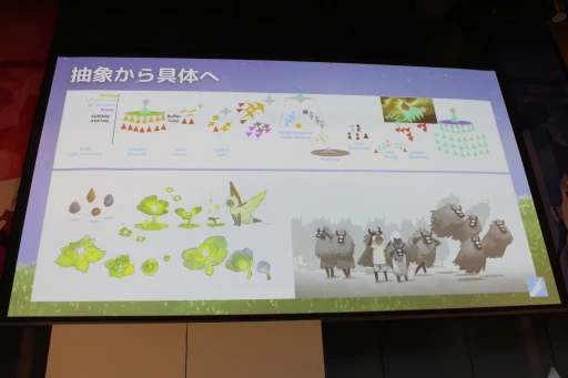 ꡼ No.013Υͥ / Sky ¤Ҥɤ⤿פΥե󥢡ȤҶ˽롣ȯåդˤ饤֥ɥ󥰤Ԥ줿Sky Art Festɥ٥ȥݡ