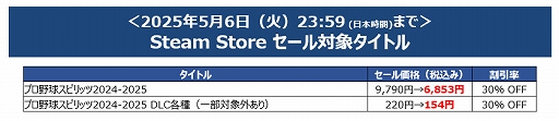 ꡼ No.002Υͥ / PS5ǡSILENT HILL 2פ40󥪥ա֥ץ2024-2025פ30󥪥դˡDLǤоݤKONAMI ǥ󥦥򳫺