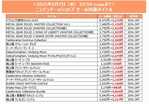 ꡼ No.004Υͥ / PS5ǡSILENT HILL 2פ40󥪥ա֥ץ2024-2025פ30󥪥դˡDLǤоݤKONAMI ǥ󥦥򳫺