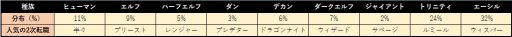  No.002Υͥ / R.O.H.A.N. RevisionӥϸΥݡȤΥåץǡͽ