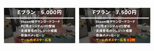 画像集 No.009のサムネイル画像 / ゲームセンターの“お菓子すくい”を最大4人で楽しめる，PC向け「スイーツプッシャーフレンズ」2月10日に配信。本日20：00より生放送を実施