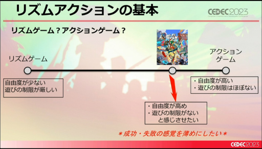 画像集 No.011のサムネイル画像 / ［CEDEC 2023］未経験ゼロからのスタート。「Hi-Fi RUSH」というリズムアクションゲームができるまで