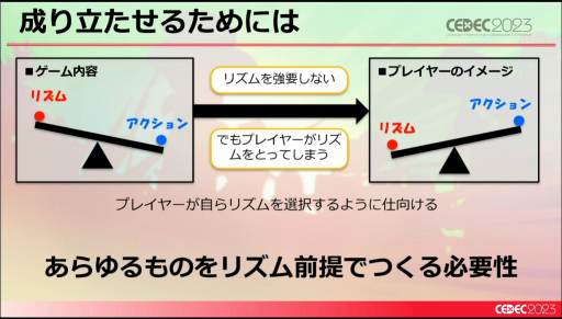 画像集 No.020のサムネイル画像 / ［CEDEC 2023］未経験ゼロからのスタート。「Hi-Fi RUSH」というリズムアクションゲームができるまで