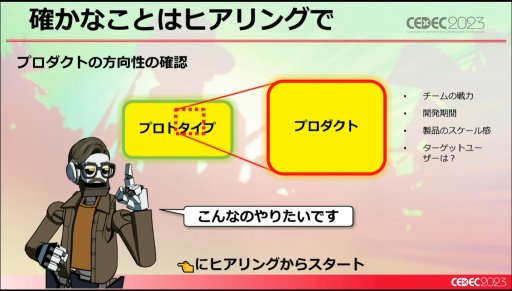 画像集 No.021のサムネイル画像 / ［CEDEC 2023］未経験ゼロからのスタート。「Hi-Fi RUSH」というリズムアクションゲームができるまで