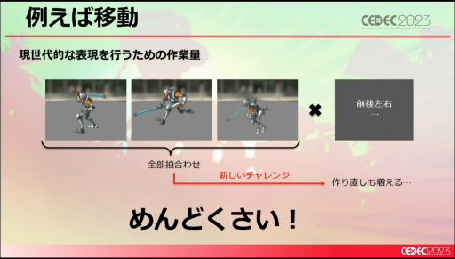 画像集 No.025のサムネイル画像 / ［CEDEC 2023］未経験ゼロからのスタート。「Hi-Fi RUSH」というリズムアクションゲームができるまで