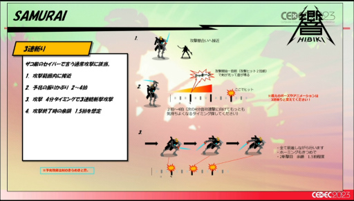 画像集 No.027のサムネイル画像 / ［CEDEC 2023］未経験ゼロからのスタート。「Hi-Fi RUSH」というリズムアクションゲームができるまで