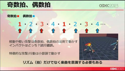 画像集 No.029のサムネイル画像 / ［CEDEC 2023］未経験ゼロからのスタート。「Hi-Fi RUSH」というリズムアクションゲームができるまで