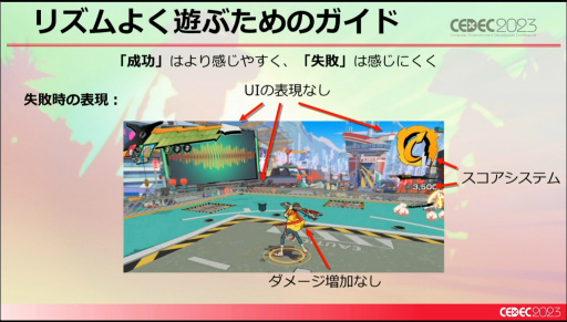 画像集 No.033のサムネイル画像 / ［CEDEC 2023］未経験ゼロからのスタート。「Hi-Fi RUSH」というリズムアクションゲームができるまで