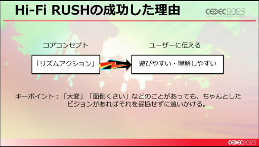 画像集 No.039のサムネイル画像 / ［CEDEC 2023］未経験ゼロからのスタート。「Hi-Fi RUSH」というリズムアクションゲームができるまで