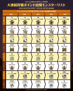 ꡼ No.004Υͥ / ֥ϥNowץϥ2025򳫺šϢ³ĥݥȤνи󥹥Υ饤ʥåפ䡤쥢󥹥νиݥȤ