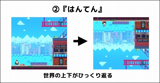 画像集 No.003のサムネイル画像 / 逆立ちすると重力が逆転し，さらに上下反転でぶら下がり状態に。脳がバグる系パズルアクション「さかだちの街」，Switch版を4月27日に配信