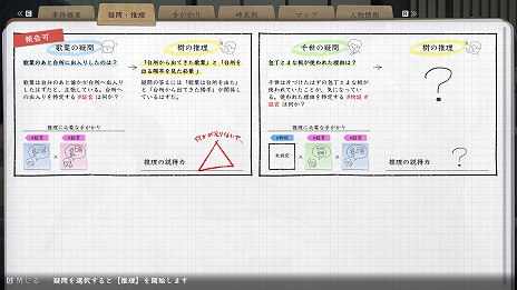 画像集 No.004のサムネイル画像 / 1人用マダミス風ADV「マーダーミステリーパラドクス このひと夏の十五年」,12月2日に発売決定。Steam Nextフェスで体験版を公開