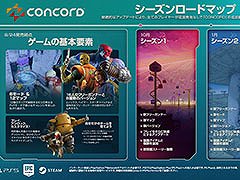 PC&PS5向けFPS「CONCORD」,シーズン1「The Tempest」(仮称)は2024年10月に開幕予定。PS.Blogでロードマップが公開に