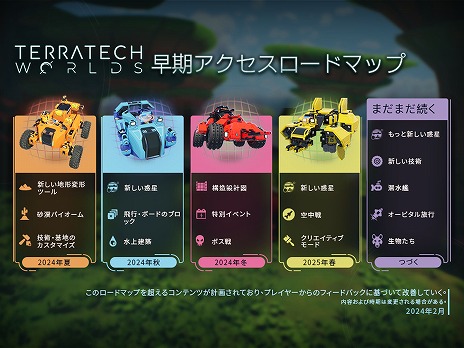  No.015Υͥ / ͵եȥƹۤTerraTech Worldsס꡼322˳ϡ6ͤǤζϥץ쥤ǽǡܸˤб