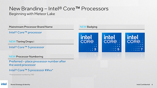 画像集 No.003のサムネイル画像 / IntelがCPUのブランディングを変更。次世代CPU「Meteor Lake」は「Core 9/7/5/3」になり，上位モデル「Core Ultra」も登場する