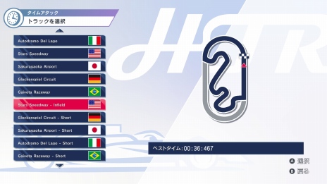 画像集 No.009のサムネイル画像 / シンプル操作のSwitch用レースゲーム「ハイパートルクレーシング」本日配信。F1風マシンで世界の大会に挑戦