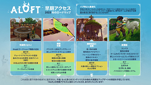 画像ギャラリー No.005のサムネイル画像 / 島を飛行船に改造するサンドボックスサバイバル「Aloft」,大型アップデート「Bloom & Blight」は,ワールド生成システムを全面刷新