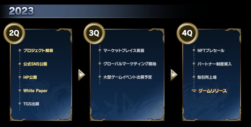 画像集 No.007のサムネイル画像 / 新作ブロックチェーンゲーム「ブレイブ フロンティア バーサス」,2024年内にリリース。「PROJECT XENO」とのコラボが9月21日から開催