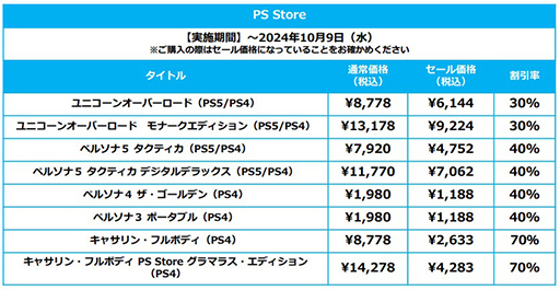 画像集 No.003のサムネイル画像 / 「ユニコーンオーバーロード」「十三機兵防衛圏」などがお得な価格に。「アトラスTGSセール」，10月9日まで開催