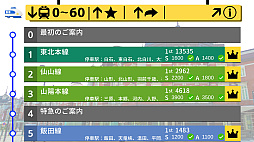 ユアトレイン２　全国特急・新幹線