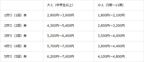  No.003Υͥ / ֥󥹥ϥ󥿡פȥơޥѡ֥˥ΥפΥܥȥ饯727ָǳšꥪ쥦ƤȲĩ⤦