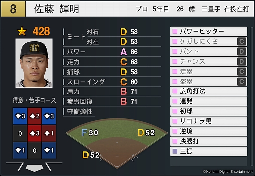 ꡼ No.003Υͥ / ֥ץ2025ס֥ѥץ2025סǡΥåץǡȤ»ܡƣǽͤ˥å