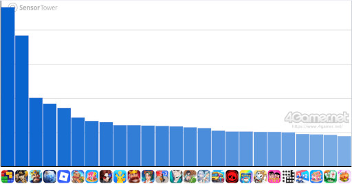 ꡼ No.003Υͥ / ޥۥΥʬϡ2025ǯ1127123ˡ1̤ϡ֥饹ȥХХס79ιDL󥭥󥰤Ҳ