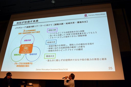 ���������꡼ No.051�Υ���ͥ������ / ��VRChat�פ����ܤΥ��ꥨ�������ϡ��ۤ��Τ��٤Ƥι��­���������¿�����������������ܤǥӥ��ͥ��������ե饤�󥤥٥�Ȥ�鳫��