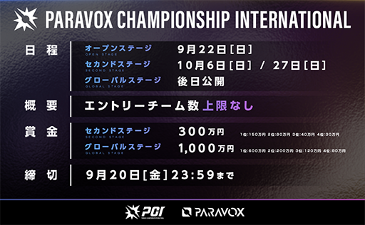 画像集 No.003のサムネイル画像 / 「PARAVOX」公式eスポーツ大会「PARAVOX CHAMPIONSHIP INTERNATIONAL」開催決定。グローバルステージは賞金総額1000万円