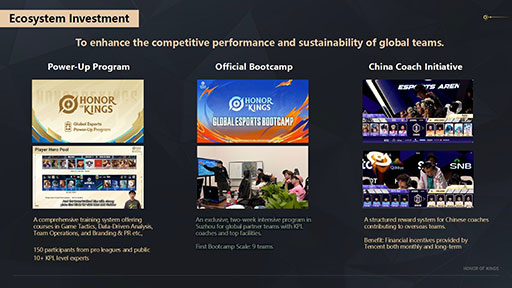 画像ギャラリー No.009のサムネイル画像 / 「Honor of Kings」のeスポーツにおけるグローバル展開はどのように行われているのか? そのエコシステムに焦点を当てたセッションを紹介