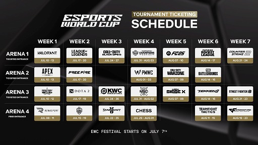 ꡼ No.002Υͥ / ޶100ߡ絬ϤeݡEsports World Cup 2025ס񥹥塼򥢥ʥ󥹡77824ޤǳ