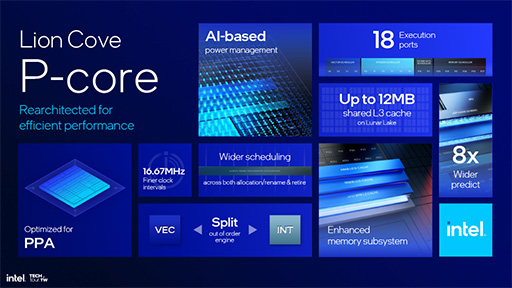 画像集 No.005のサムネイル画像 / Intelの次世代ノートPC向けCPU「Lunar Lake」の詳細が明らかに。AI性能と電力あたりの性能をさらに高める