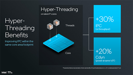 画像集 No.007のサムネイル画像 / Intelの次世代ノートPC向けCPU「Lunar Lake」の詳細が明らかに。AI性能と電力あたりの性能をさらに高める