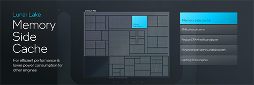 画像集 No.034のサムネイル画像 / Intelの次世代ノートPC向けCPU「Lunar Lake」の詳細が明らかに。AI性能と電力あたりの性能をさらに高める
