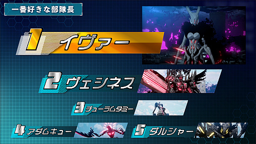 画像ギャラリー No.004のサムネイル画像 / 「HUNDRED LINE -最終防衛学園-」発売1周年記念イベントをレポート。声優陣による朗読劇では,感動のクライマックスの再現に涙する来場者も