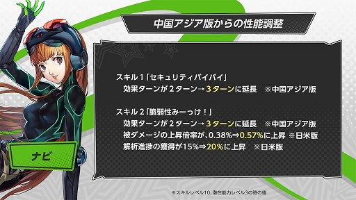 ꡼ No.008Υͥ / ֥ڥ륽5: The Phantom Xס֥ڥ륽5פȤΥꥸʥ륤٥3ơȾš5Ǻդо