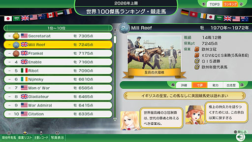 ꡼ No.010Υͥ / Winning Post 10 2025סȯ䡣100ϡס֥쥸ɥޥåפʤܤοǤää꡼ǿ