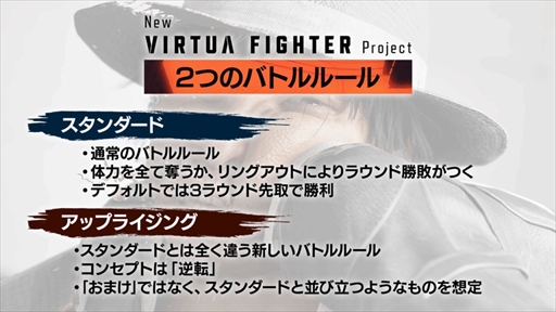 ꡼ No.003Υͥ / Υ󥿥ӥ塼ϡNew VIRTUA FIGHTERProjectʬ䤹Ż뤷ƥफ饰եåޤǤ̤ꥢƥɵ᤹TGS2025