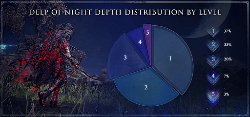 ꡼ No.002Υͥ / ֤ε߽12Ķ١ֿפǶܥΥ󥭥󥰤ʤɡELDEN RING NIGHTREIGNפץǡ