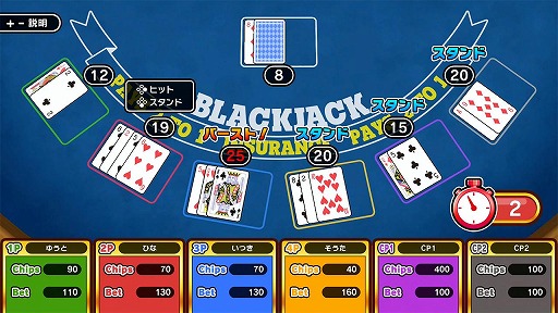 ꡼ No.016 | ѡƥ֤Υѡƥס12ΥϿDLC֤äȥ󥳥쥯פۿΡDLCåȤȯ