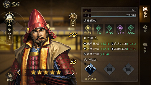 ���������꡼ No.015�Υ���ͥ������ / �ֿ�Ĺ����˾ ŷ���ؤ�ƻ�פ���������3����������������δ�ʤ����Ųȵפ鿷�𾭤ȡ�ȴŧ�𾭡ɤ򽾤���������������