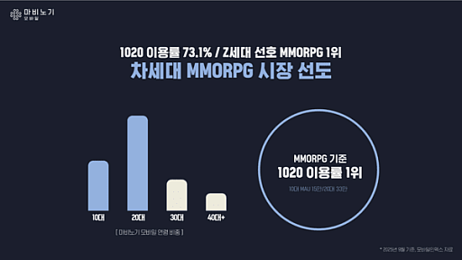 ꡼ No.021Υͥ / Υ󥿥ӥ塼ϡ֥ޥӥΥХפԥӥ롤οա֤ɤ줿פǤϤʤơ֤ɤ줿פǽŪ˽Ż뤹롤ͥĹά