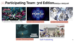 ꡼ No.007Υͥ / ǥ೫ȯԤΥݡȥץiGiפ5ˤץ쥼󥤥٥ȡ2025 Demo Dayפݡȡ5बѥ֥åȤ˼򥢥ԡ