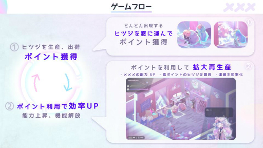 ꡼ No.015Υͥ / ǥ೫ȯԤΥݡȥץiGiפ5ˤץ쥼󥤥٥ȡ2025 Demo Dayפݡȡ5बѥ֥åȤ˼򥢥ԡ