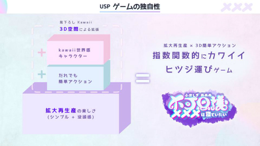 ꡼ No.016Υͥ / ǥ೫ȯԤΥݡȥץiGiפ5ˤץ쥼󥤥٥ȡ2025 Demo Dayפݡȡ5बѥ֥åȤ˼򥢥ԡ