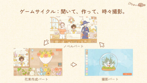 ꡼ No.026Υͥ / ǥ೫ȯԤΥݡȥץiGiפ5ˤץ쥼󥤥٥ȡ2025 Demo Dayפݡȡ5बѥ֥åȤ˼򥢥ԡ