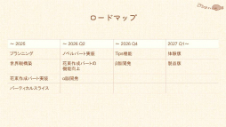 ꡼ No.033Υͥ / ǥ೫ȯԤΥݡȥץiGiפ5ˤץ쥼󥤥٥ȡ2025 Demo Dayפݡȡ5बѥ֥åȤ˼򥢥ԡ