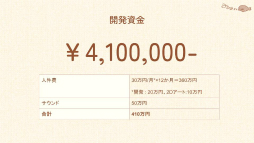 ꡼ No.035Υͥ / ǥ೫ȯԤΥݡȥץiGiפ5ˤץ쥼󥤥٥ȡ2025 Demo Dayפݡȡ5बѥ֥åȤ˼򥢥ԡ